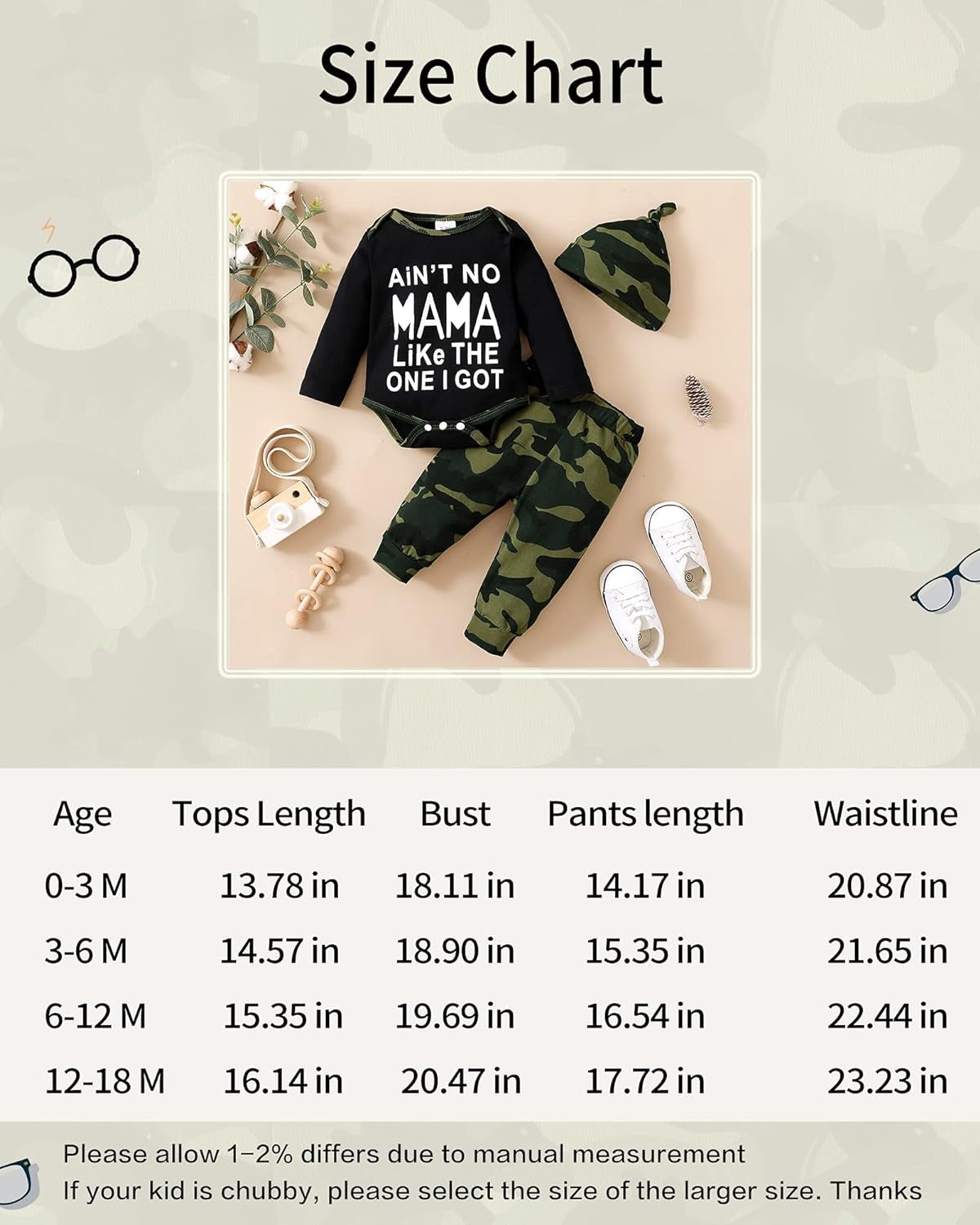 Newborn Baby Boy Clothes Outfits Letter Prined Romper Pants Set Baby Boy Clothing 0 3 6 9 12 18 Months